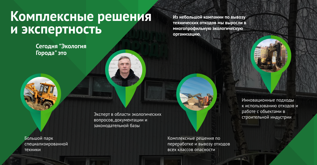 О компании